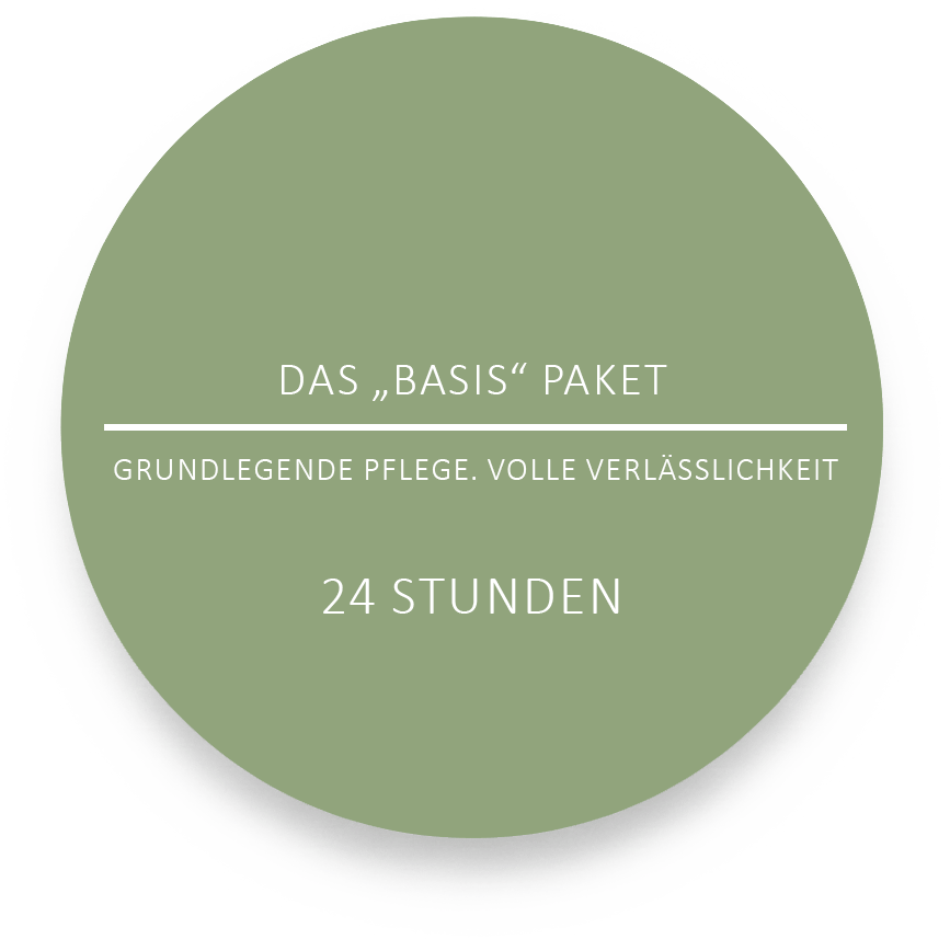 Das Basis Paket