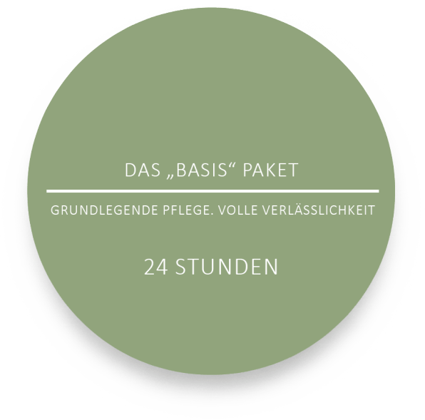 Basis